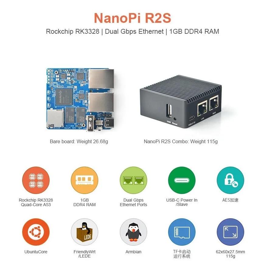 NanoPi R2S ޺ 1G DDR4 RAM, Ĩ RK3328,  Cortex-A53,LAN  1000M ̴ Ʈ, USB3.0,OpenWRT,U-Ʈ,  ھ